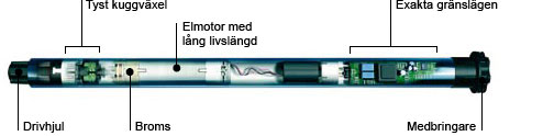 Motor SE